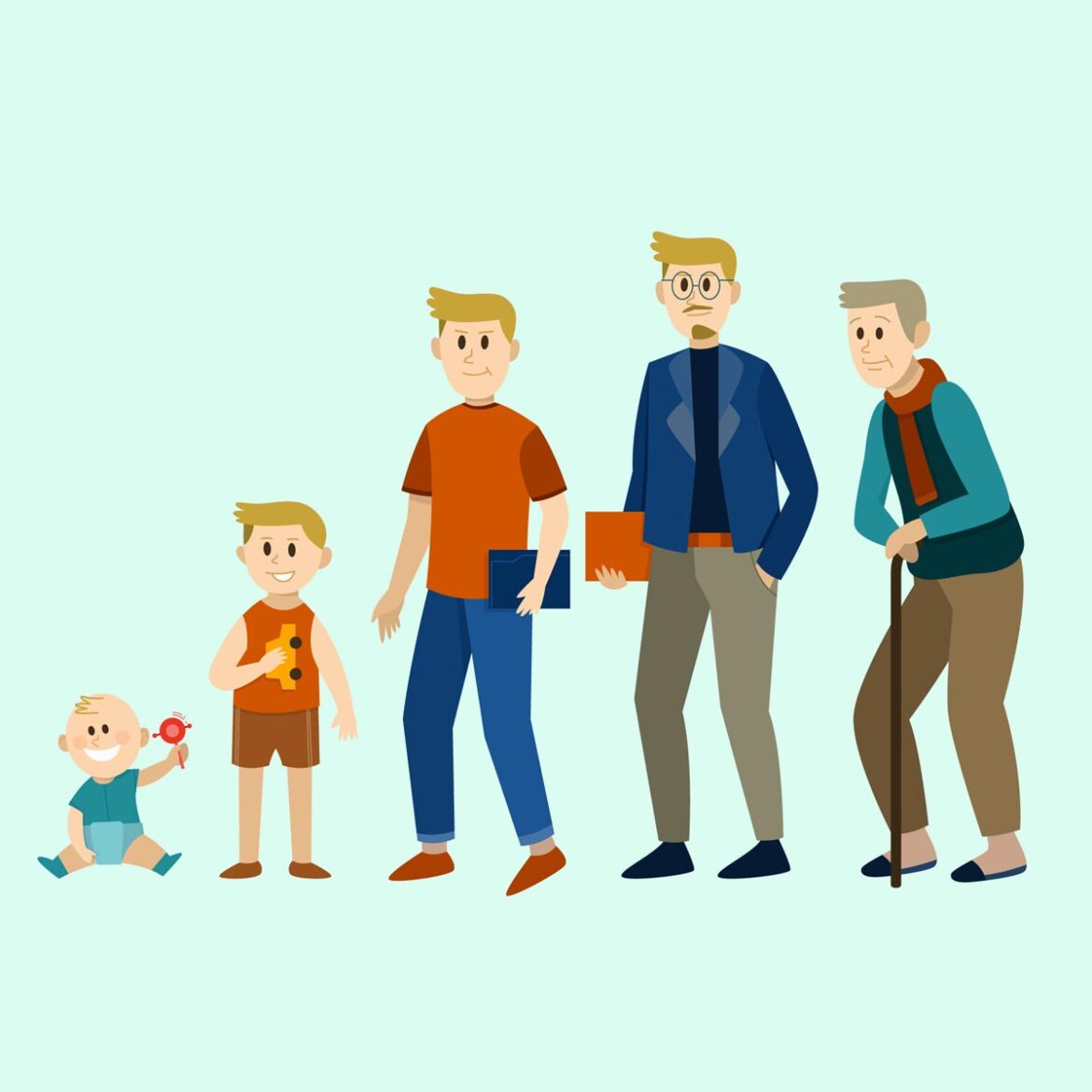 Maintain yourself in growing age